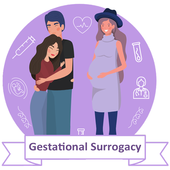 GESTATIONAL SURROGACY